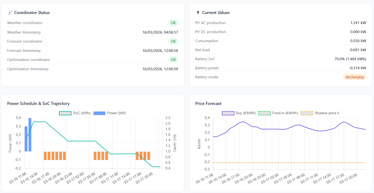 Battery Controller Analyzer screenshot